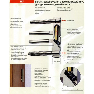 Петля ввертная AGB 3D